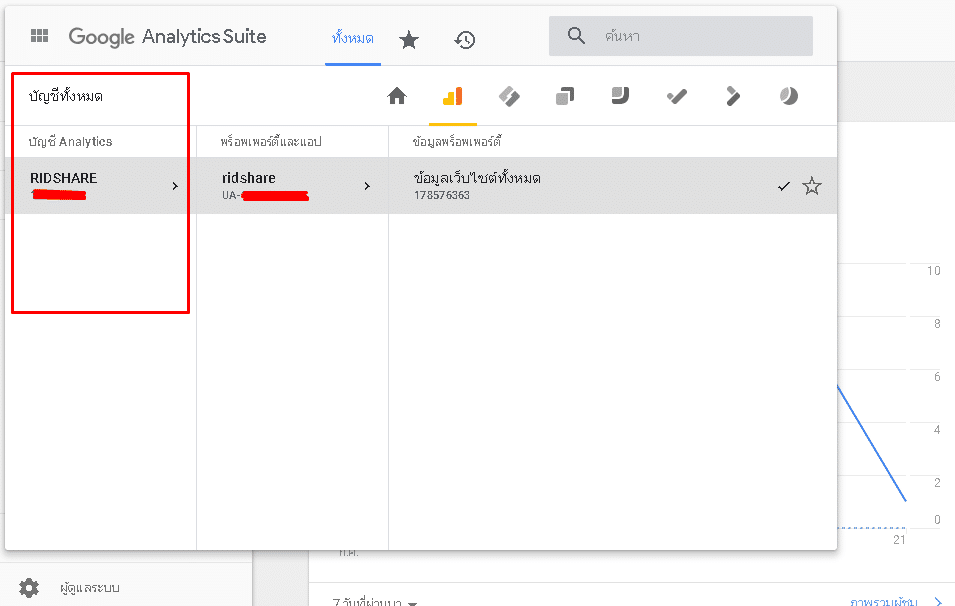 เปลี่ยน account google analytics - วิธีใช้งาน google analytics
