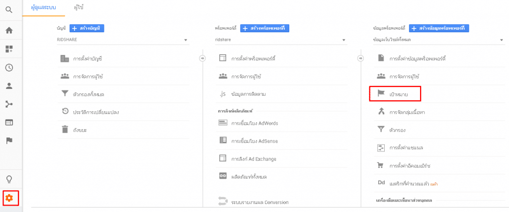 การสร้าง goal ใน google analytics