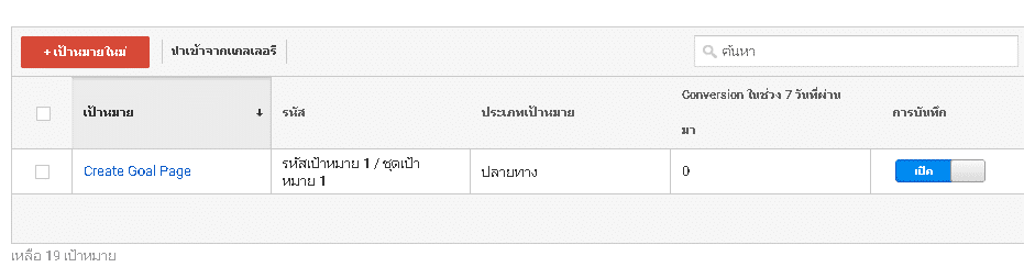 ผลลัพธ์การสร้าง goal สำเร็จ