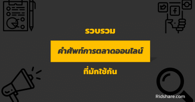 คำศัพท์การตลาดออนไลน์ – cover