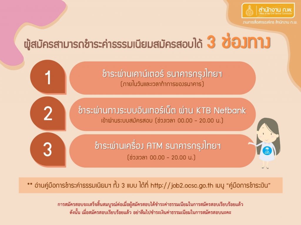 วิธีชำระเงินสมัครสอบ กพ 64