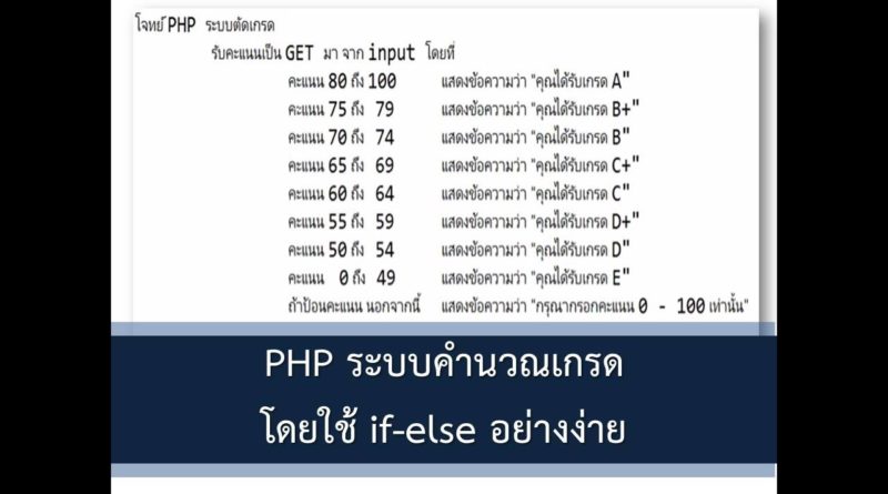 PHP คำนวณเกรด โดยใช้ if else
